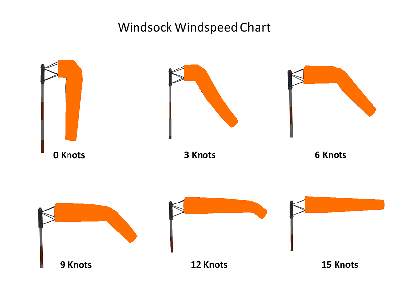 ORANGE WINDSOCK