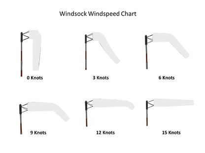 WHITE WINDSOCK